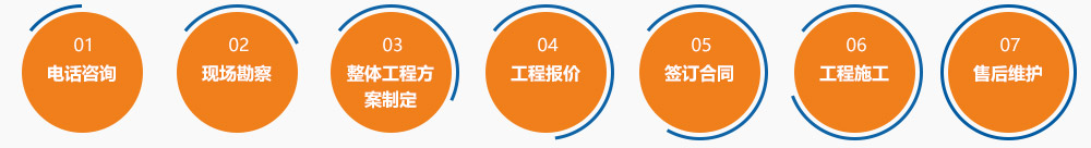 太原鼎諾貨架四大優勢